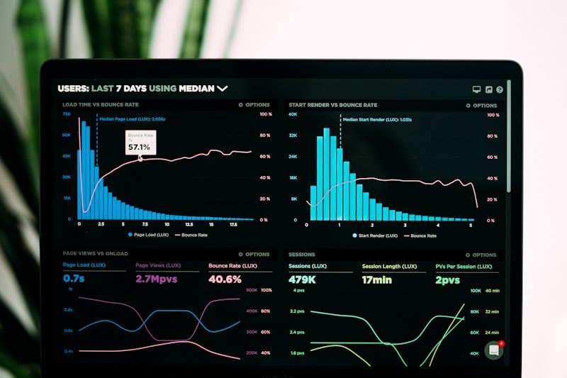 Landing Page de Alta Conversión - Imagen 2
